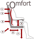 relaxstoel op maat home comfort fauteuils relaxstoel op maat home comfort fauteuils